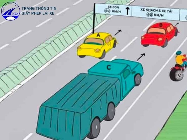 MỨC PHẠT hành chính với lỗi không có giấy phép lái xe 2 Một số lưu ý khi tham gia giao thông để không bị phạt