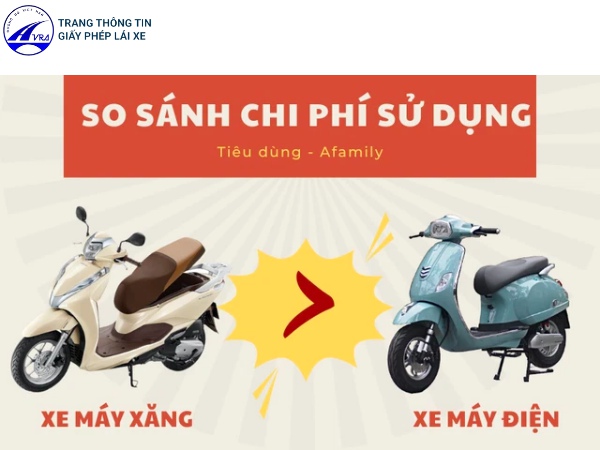 So sánh chi phí xe điện và xe xăng