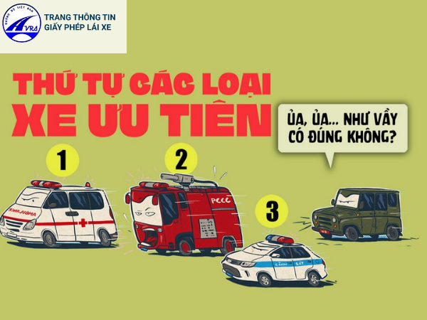thứ tự các xe ưu tiên theo luật