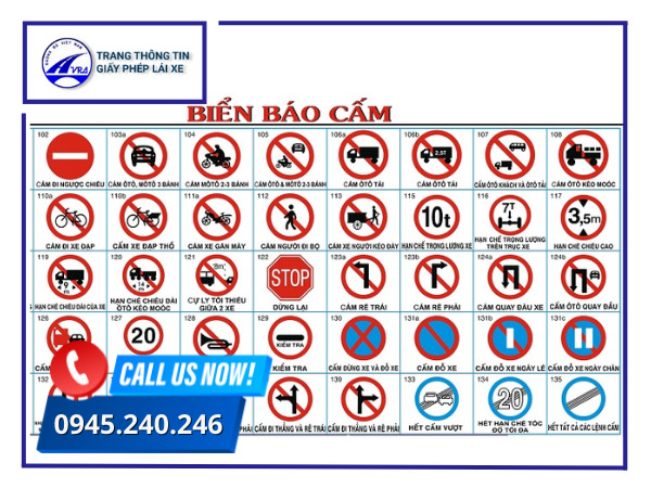 Các biển báo giao thông thuộc loại biển báo cấm