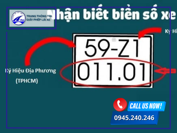 Biển số xe tphcm