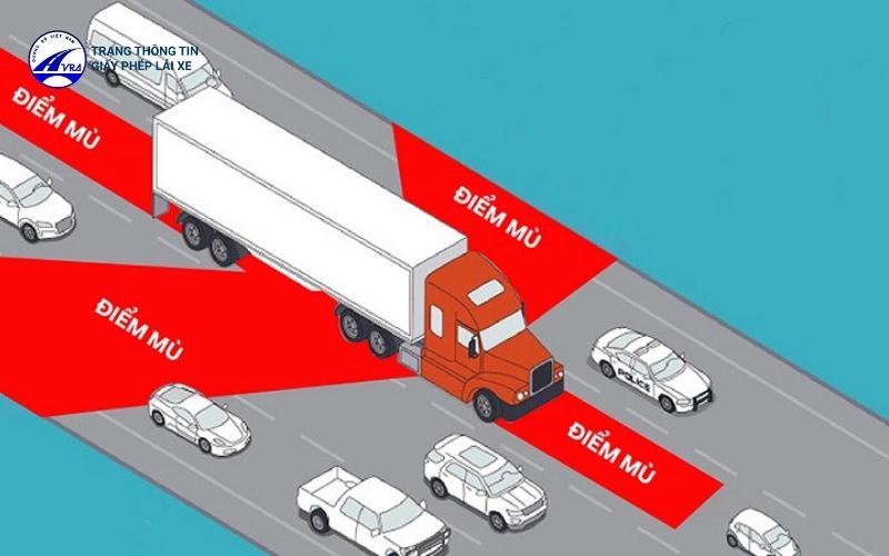 Điểm mù của xe ô tô là những vị trí khuất tầm quan sát của người điều khiển xe