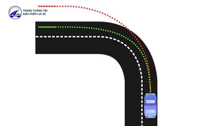 Thừa lái và thiếu lái là gì? Cách xử lý an toàn và hiệu quả 2 Thiếu lái xảy ra khi hai bánh trước ô tô mất khả năng ma sát với mặt đường