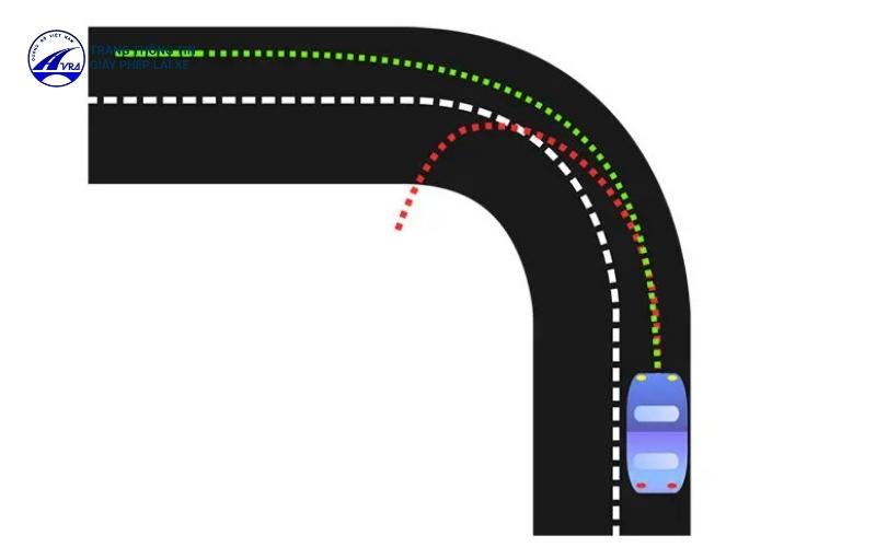 Thừa lái và thiếu lái là gì? Cách xử lý an toàn và hiệu quả 5 Thừa lái là hiện tượng 2 bánh sau ô tô mất khả năng ma sát với mặt đường