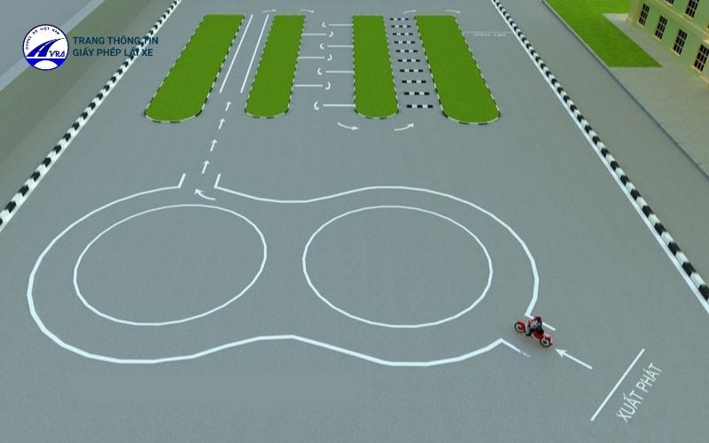 Đăng ký thi bằng lái xe máy Quận 3 trọn gói uy tín, giá tốt 4 Mô phỏng bài thi thực hành bằng lái A1