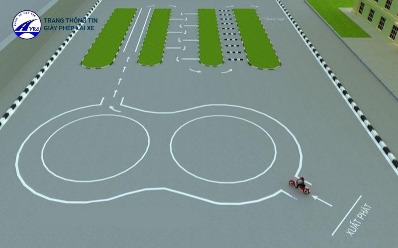 Thí sinh cần nắm vững 4 nội dung trong phần thi thực hành