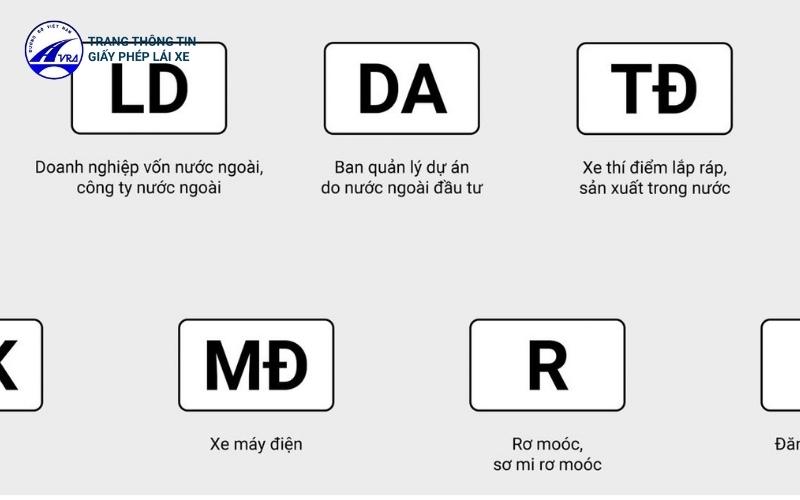 Một số ký hiệu trên biển số xe