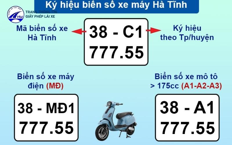 Biển số xe Hà Tĩnh theo từng khu vực mới nhất hiện nay 4 Biển số xe máy Hà Tĩnh được ký hiệu riêng biệt tại mỗi đơn vị hành chính