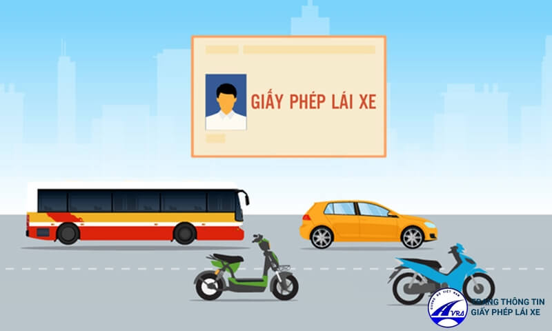 Không bằng lái xe phạt bao nhiêu