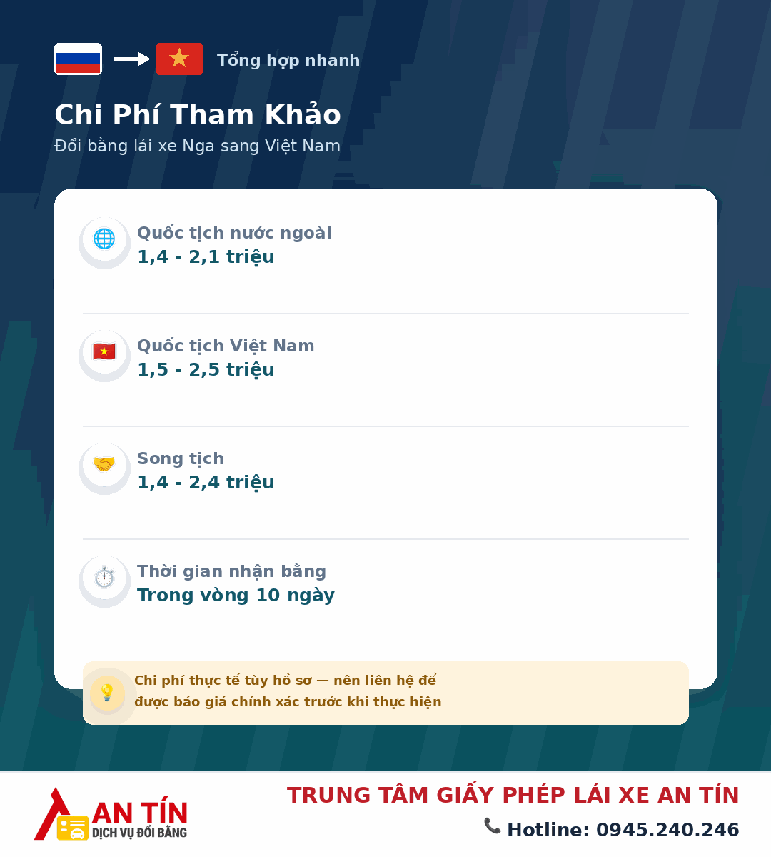 đổi bằng lái xe Nga sang Việt Nam