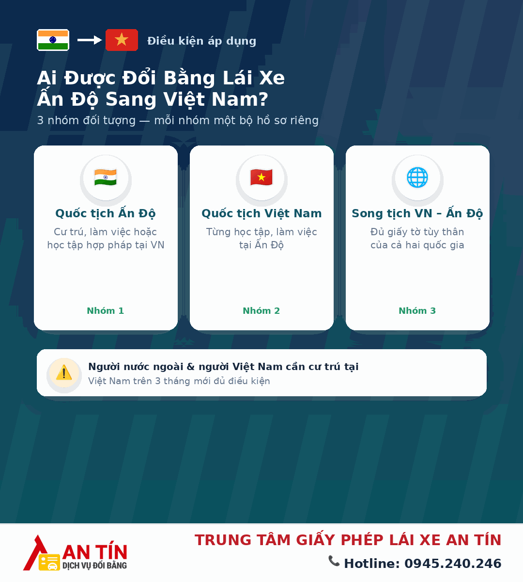 Đổi bằng lái xe Ấn Độ sang Việt Nam