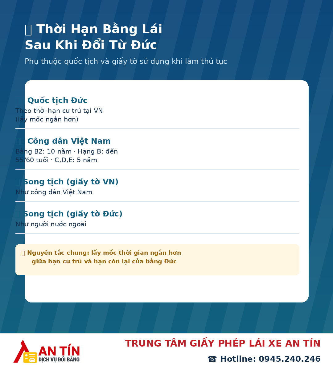 Đổi bằng lái xe Đức sang Việt Nam