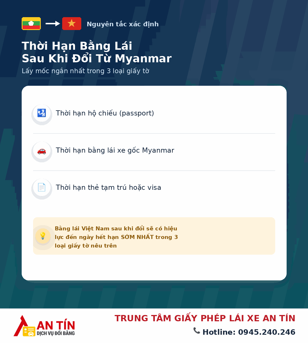 Đổi bằng lái xe Myanmar sang Việt Nam 