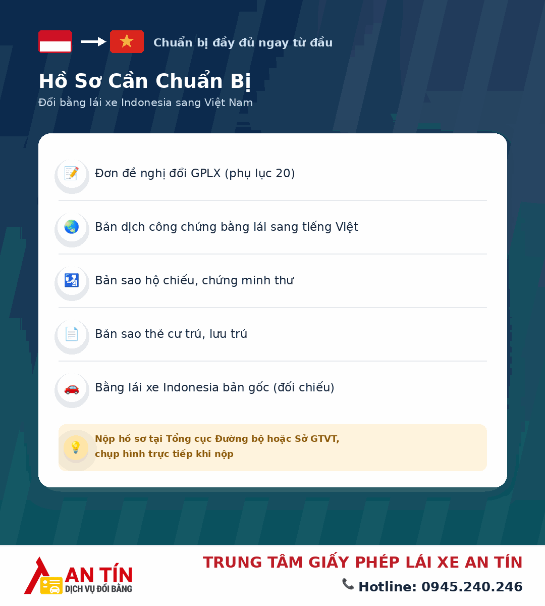 Đổi bằng lái xe Indonesia sang Việt Nam Đổi bằng lái xe Indonesia sang Việt Nam