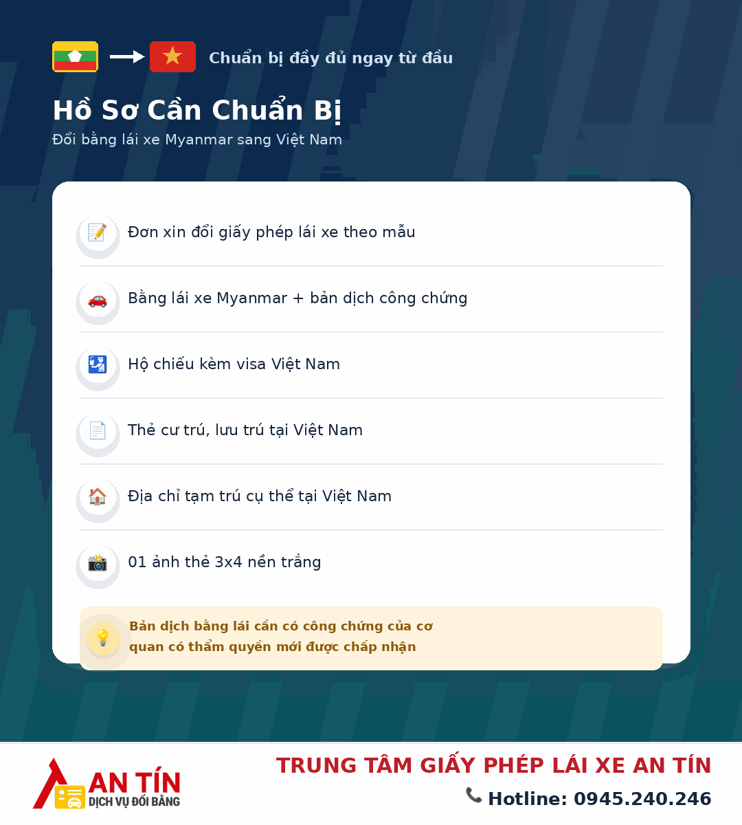 Đổi bằng lái xe Myanmar sang Việt Nam 