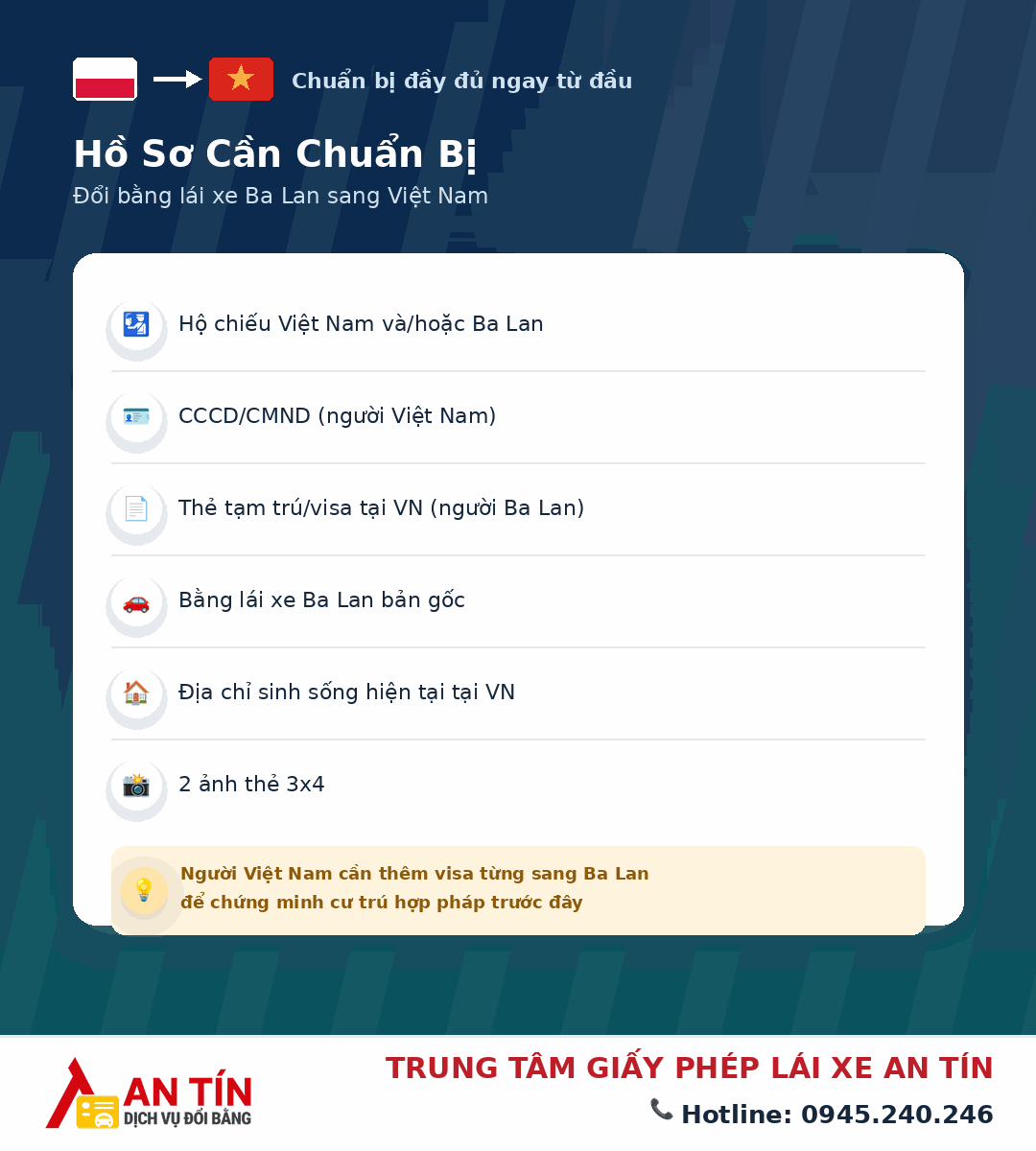 Đổi bằng lái xe Ba Lan sang Việt Nam