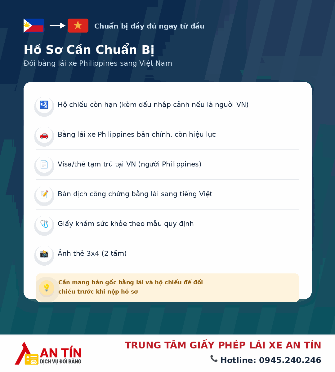 Đổi bằng lái xe Philippines sang Việt Nam